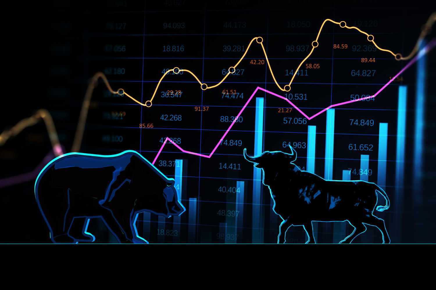 Stock Price Prediction Using LSTM Neural Networks