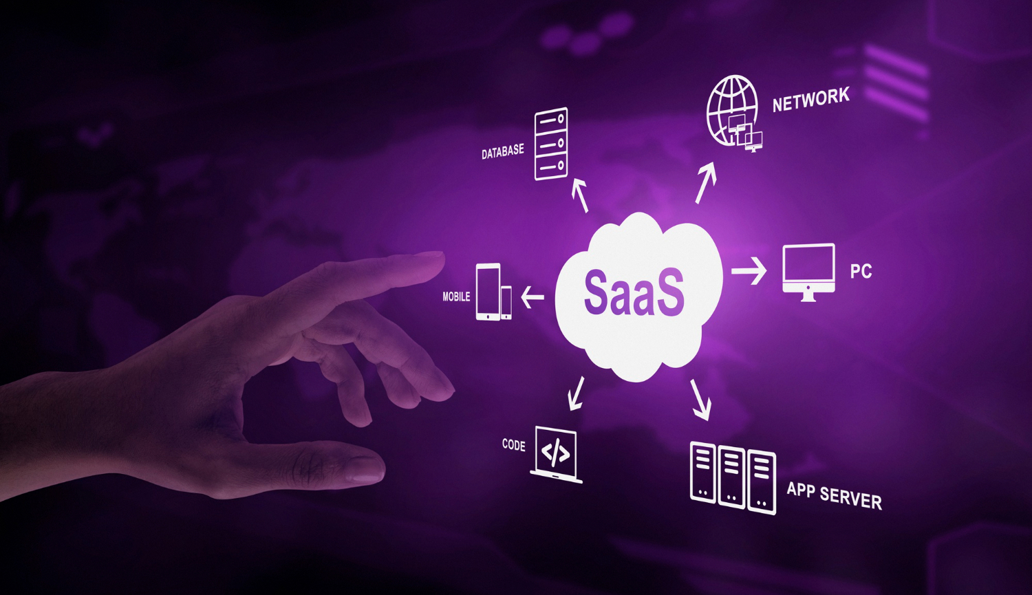 MLOps for SaaS: Deploying Machine Learning Models in Production