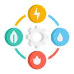Energy, Utilities & Resources