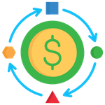Flexible Costing & Pricing Models